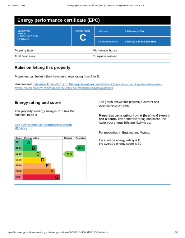 EPC Graph for Bryntaf, Aberfan, Merthyr Tydfil